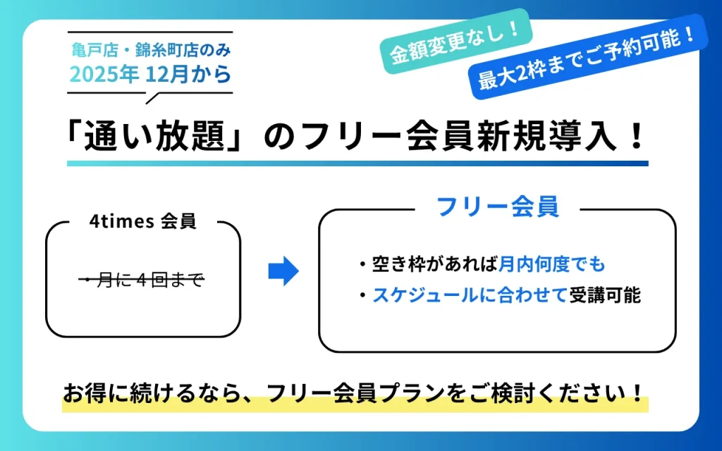 亀戸店・錦糸町店 「通い放題」のフリー会員新規導入!
